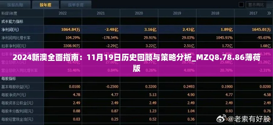 2024新澳全面指南：11月19日历史回顾与策略分析_MZQ8.78.86薄荷版