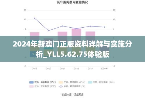 2024年新澳门正版资料详解与实施分析_YLL5.62.75体验版