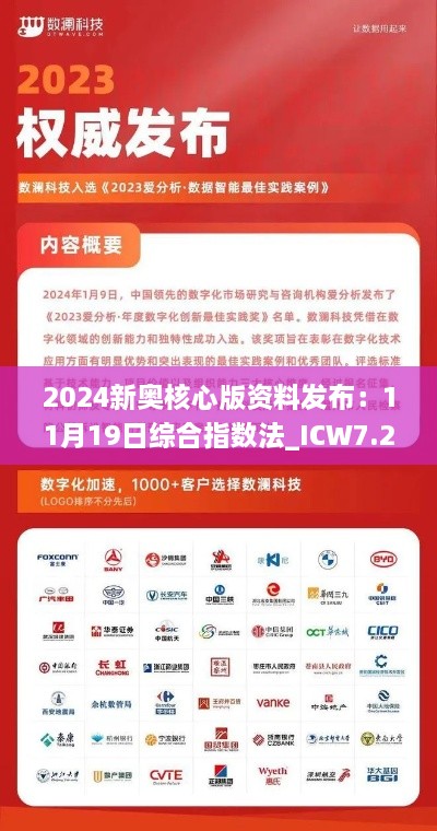 2024新奥核心版资料发布：11月19日综合指数法_ICW7.24.79