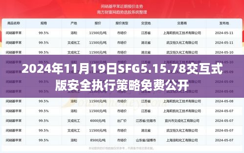 2024年11月19日SFG5.15.78交互式版安全执行策略免费公开