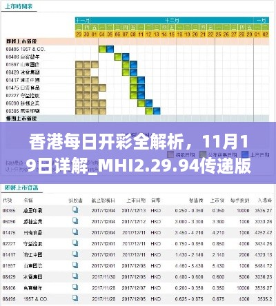 香港每日开彩全解析，11月19日详解_MHI2.29.94传递版