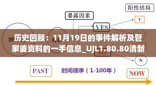 历史回顾：11月19日的事件解析及管家婆资料的一手信息_UJL1.80.80清新版