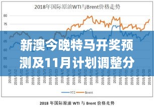 新澳今晚特马开奖预测及11月计划调整分析_ZKH2.43.94精选版