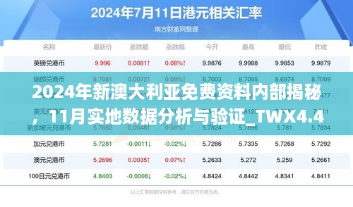 2024年新澳大利亚免费资料内部揭秘，11月实地数据分析与验证_TWX4.46.62通行证版