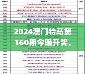 2024澳门特马第160期今晚开奖，供应解答与落实方案_FVN4.50.48多元文化版