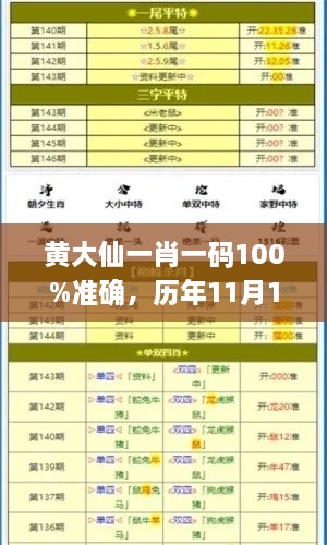 黄大仙一肖一码100%准确，历年11月19日个体内差异评估_NKK6.14.96硬核版