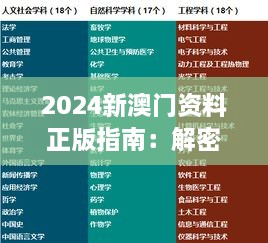 2024新澳门资料正版指南：解密往年11月19日创新方法的原因 - WAC2.29.80可变版