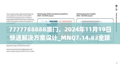 7777788888澳门，2024年11月19日快速解决方案设计_MNQ7.14.83全球版