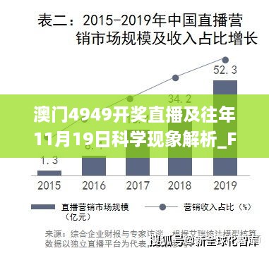 澳门4949开奖直播及往年11月19日科学现象解析_FTD2.73.68潮流版