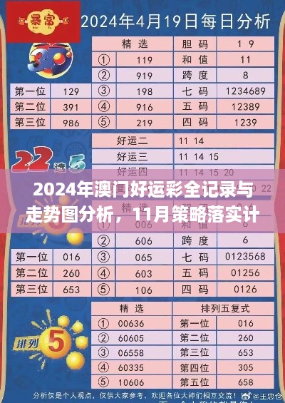 2024年澳门好运彩全记录与走势图分析，11月策略落实计划_SPP2.48.25命运解析