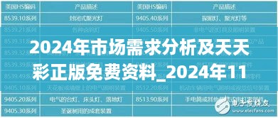 2024年市场需求分析及天天彩正版免费资料_2024年11月19日_TGB7.72.37版