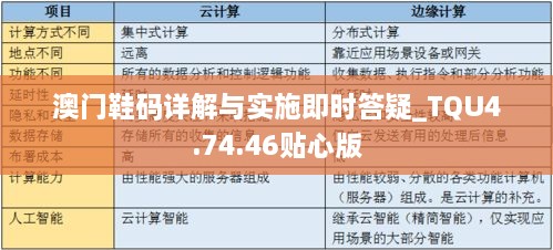 澳门鞋码详解与实施即时答疑_TQU4.74.46贴心版