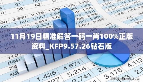 11月19日精准解答一码一肖100%正版资料_KFP9.57.26钻石版