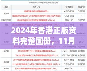 2024年香港正版资料完整图册，11月19日历史事件详解仿真版_OFZ1.17.89旅行者