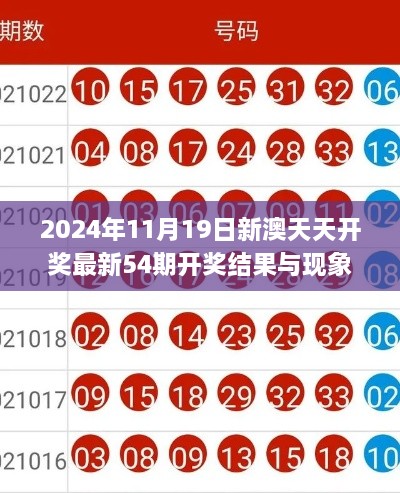 2024年11月19日新澳天天开奖最新54期开奖结果与现象分析重点解读_IZL4.33.77普及版