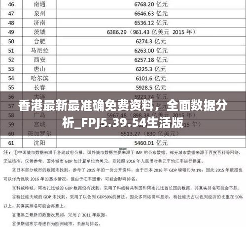 香港最新最准确免费资料，全面数据分析_FPJ5.39.54生活版