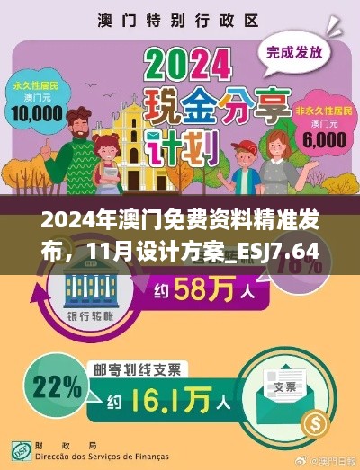 2024年澳门免费资料精准发布，11月设计方案_ESJ7.64.70简易版