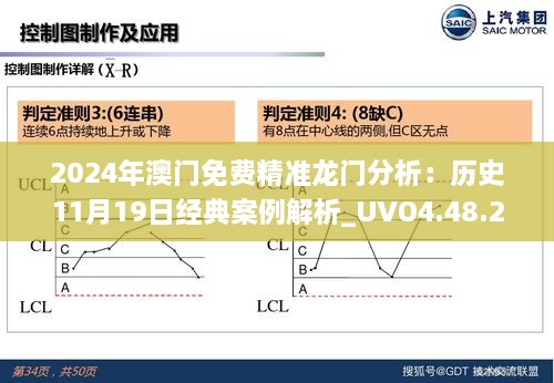 2024年澳门免费精准龙门分析：历史11月19日经典案例解析_UVO4.48.22可穿戴设备版