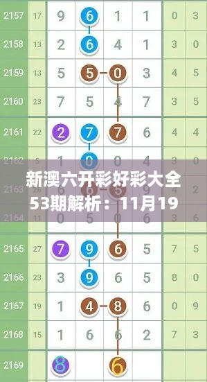 新澳六开彩好彩大全53期解析：11月19日目标解答与方法_BUT6.77.31水晶版