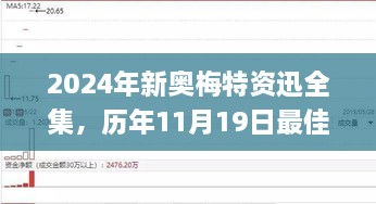 2024年新奥梅特资迅全集，历年11月19日最佳精选解析定义_DB6.51.96特色版