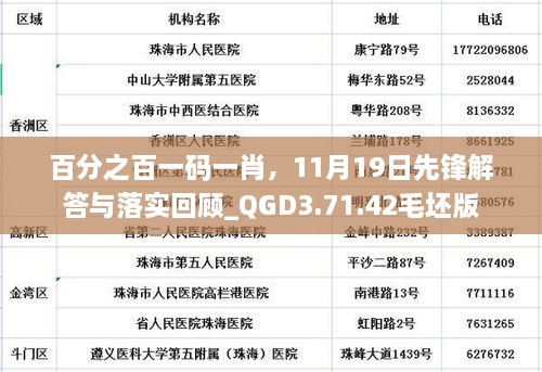 百分之百一码一肖，11月19日先锋解答与落实回顾_QGD3.71.42毛坯版