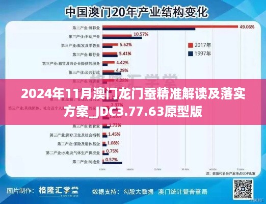 2024年11月澳门龙门蚕精准解读及落实方案_JDC3.77.63原型版