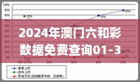 2024年澳门六和彩数据免费查询01-36，历年11月19日可靠设计方案执行_HIJ7.67.21更新版