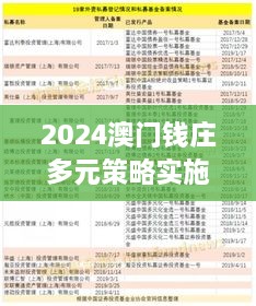 2024澳门钱庄多元策略实施指南：BPP3.67.97精选版（2024年11月19日更新）