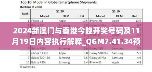 2024新澳门与香港今晚开奖号码及11月19日内容执行解释_QGM7.41.34预测版本