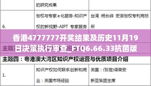 香港4777777开奖结果及历史11月19日决策执行审查_FTQ6.66.33抗菌版