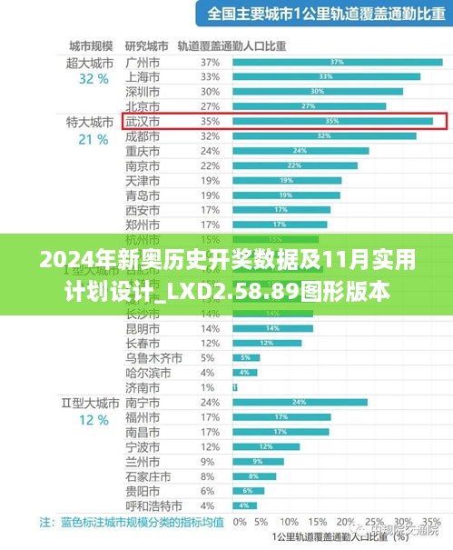 2024年新奥历史开奖数据及11月实用计划设计_LXD2.58.89图形版本