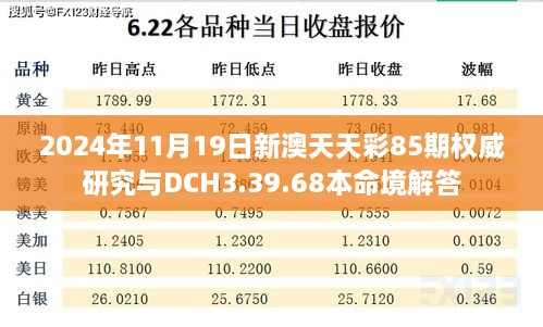 2024年11月19日新澳天天彩85期权威研究与DCH3.39.68本命境解答