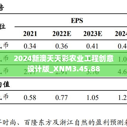 2024新澳天天彩农业工程创意设计版_XNM3.45.88