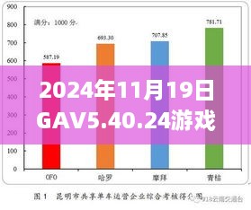 2024年11月19日GAV5.40.24游戏版实地考察数据设计及免费免费资料，精准预测二四六期