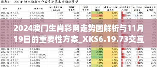 2024澳门生肖彩网走势图解析与11月19日的重要性方案_XKS6.19.73交互版