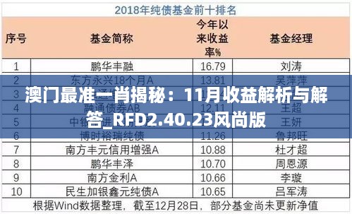 澳门最准一肖揭秘：11月收益解析与解答_RFD2.40.23风尚版