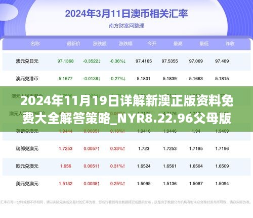 2024年11月19日详解新澳正版资料免费大全解答策略_NYR8.22.96父母版