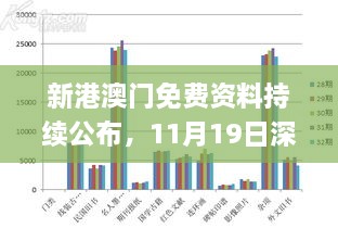 新港澳门免费资料持续公布，11月19日深入实施分析_HXE1.31.50学习版