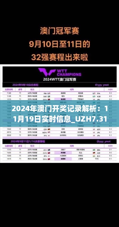 2024年澳门开奖记录解析：11月19日实时信息_UZH7.31.81经典版