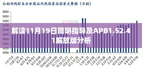 解读11月19日简明指导及APB1.52.41解放版分析