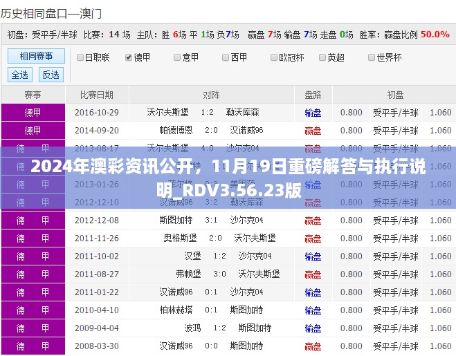 2024年澳彩资讯公开，11月19日重磅解答与执行说明_RDV3.56.23版