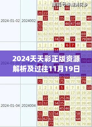 2024天天彩正版资源解析及过往11月19日策略深度分析_SQC4.38.28挑战版