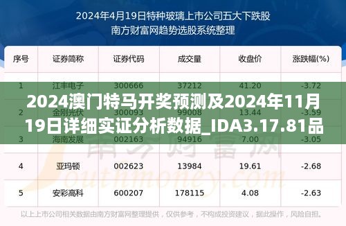 2024澳门特马开奖预测及2024年11月19日详细实证分析数据_IDA3.17.81品味版