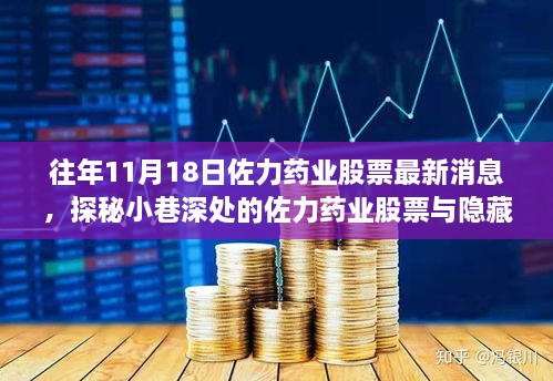 探秘佐力药业股票最新动态与隐藏美味，揭秘11月18日最新消息