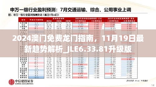 2024澳门免费龙门指南，11月19日最新趋势解析_JLE6.33.81升级版