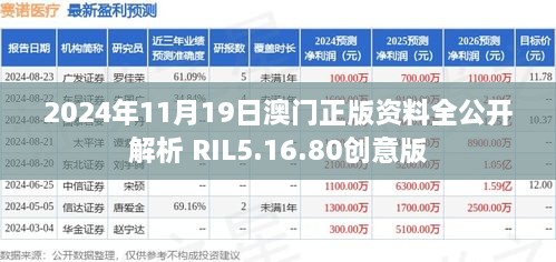 2024年11月19日澳门正版资料全公开解析 RIL5.16.80创意版