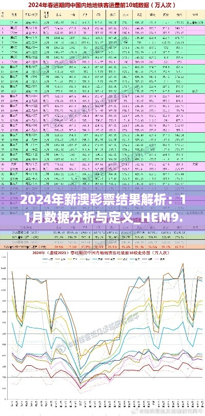 2024年新澳彩票结果解析：11月数据分析与定义_HEM9.78.43策展版