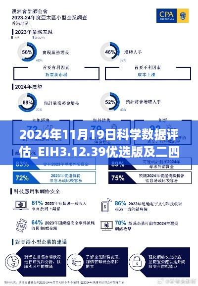 2024年11月19日科学数据评估_EIH3.12.39优选版及二四六香港管家婆精准资料