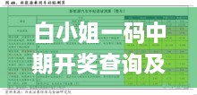 白小姐一码中期开奖查询及11月19日历史评估分析_YQY2.73.95原汁原味版