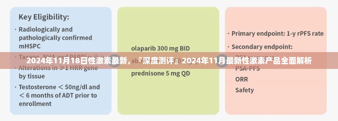 『深度测评』揭秘，最新性激素产品全面解析与评估（2024年11月）